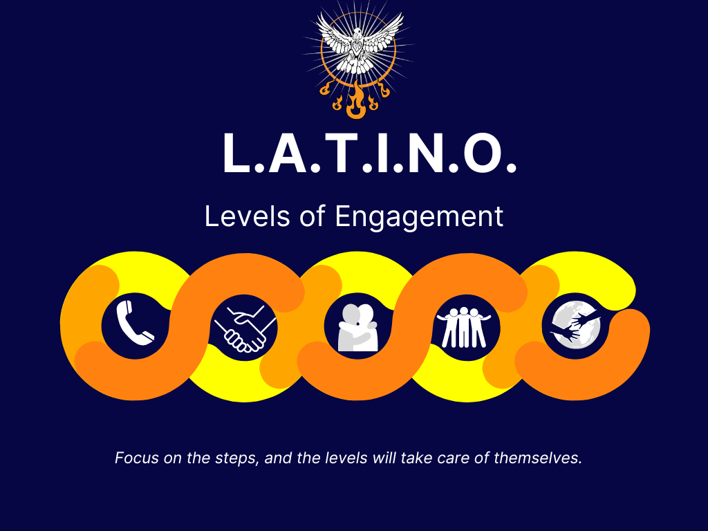 levels-of-engagement_549